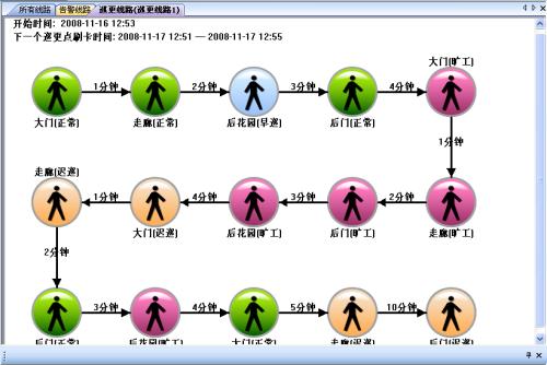 锦州古塔区巡更系统五号
